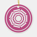 Search for fuchsia ornaments Floral