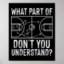 Recherche de conceptions de basket ball art Entraîneur