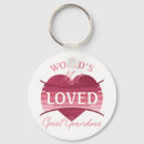Search for great grandma keychains Cute
