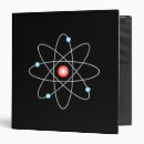 Search for atomic binders Physicist