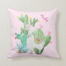 Search for girly nursery decor Watercolor