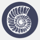 Search for blue sea stickers Shell