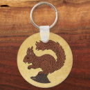 Search for norse keychains Viking