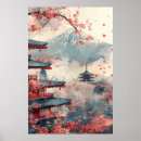 Recherche de japon ukiyo art Paysage