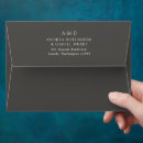 Recherche de brown wedding envelopes Formel