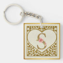 Search for necklace keychains Gold