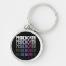 Search for bi pride keychains Lesbian