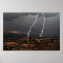Search for monsoon posters Nature
