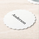 Recherche de coquilles dessous de verres Anniversaire
