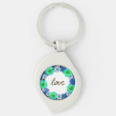 Search for encourage keychains For her