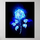 Recherche de brûlure art Bleu