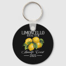 Search for amalfi italy keychains Summer