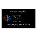 Recherche de chauffage cartes visite Ventilation