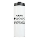 Search for environmentalism mugs Climate