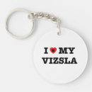 Search for pointer dog keychains Pet