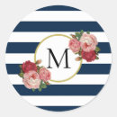 Recherche de cute retro stickers Floral