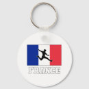 Search for world soccer keychains Team