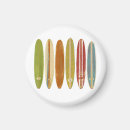 Recherche de longboard magnete Surf