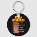 Search for mayonnaise keychains Barbecue