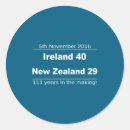 Search for all blacks stickers Design