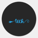 Search for diagnostic stickers Ultrasound equipment