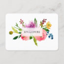 Recherche de renoncule invitations Pixdezines