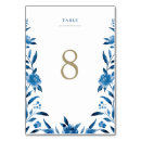 Search for chinese table cards Modern
