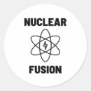 Search for atom stickers Energy