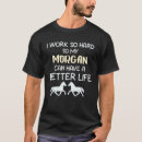 Recherche de cheval de morgan Fille du cheval