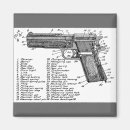 Recherche de pistolets magnets Armes