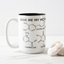 Search for molecule mugs Caffeine