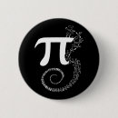 Search for equations buttons Nerd