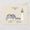 Recherche de portland maine cartes postales États unis
