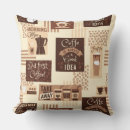 Recherche de cappuccino coussins Typographie