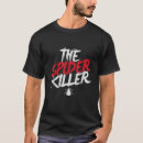 Recherche de déplaisant tshirts Chemise