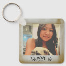 Recherche de sweetie porteclés Teen girl