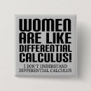 Search for differentiation buttons Funny