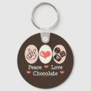 Search for milk round keychains Candy