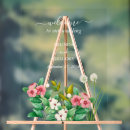 Search for periwinkle posters Wildflower