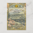 Recherche de arbres vintages invitations Toute personne