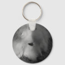 Search for friend of black keychains Dog