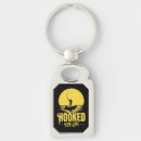 Search for fishing hook keychains Nature
