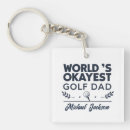 Recherche de golfeurs porteclés Père