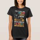 Recherche de poppop tshirts Jour