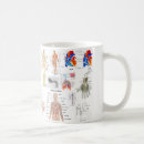 Search for cardiovascular mugs Surgeon