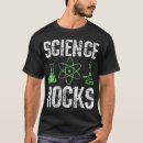 Search for chemistry teacher gifts Nerd