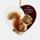 Search for squirrel ornaments Humour