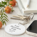 Search for iron keychains Iron sharpens iron