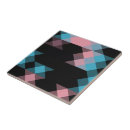 Recherche de bleu noir carreaux Géométrique