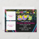 Recherche de des années 80 invitations Néon